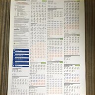 railway timetables for sale