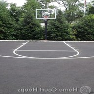 nba basketball hoop for sale