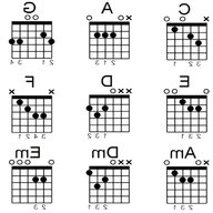 guitar chords for sale