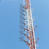 broadcast antenna for sale