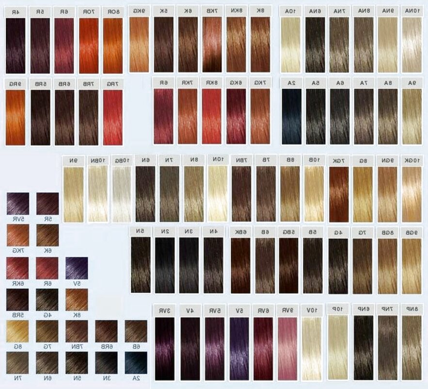 Goldwell Colour Chart 2016