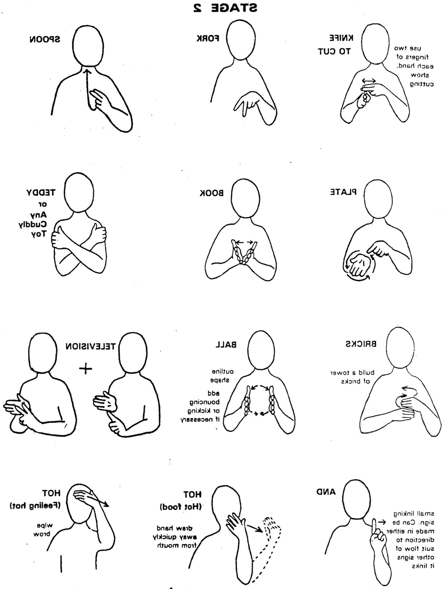 Makaton Signs for sale in UK | 20 used Makaton Signs