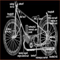 speedway motorcycle parts for sale
