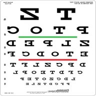 eye test chart for sale