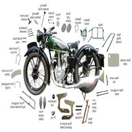 classic motorcycle parts for sale