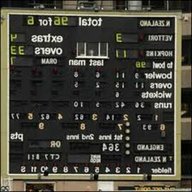 cricket scoreboard for sale