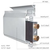 skirting radiator for sale