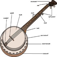 banjo parts for sale
