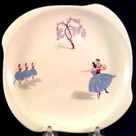 beswick plate for sale