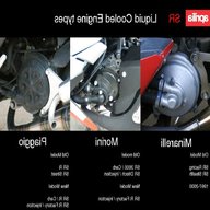 aprilia sr engine for sale