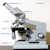 lomo microscope for sale