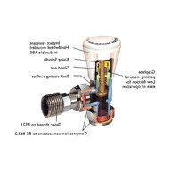 thermostatic radiator valve caps for sale