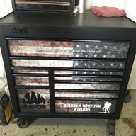 limited edition tool box for sale