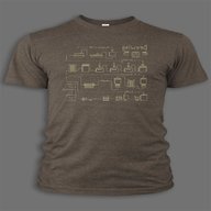 brewery t shirt for sale