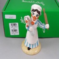 beswick limited edition for sale