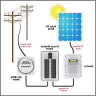 solar inverter off grid for sale