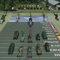wargame army for sale