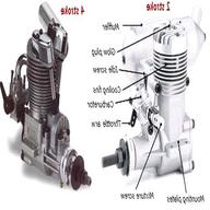 rc aircraft engines for sale